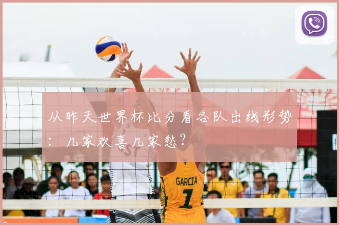 从昨天世界杯比分看各队出线形势:几家欢喜几家愁?